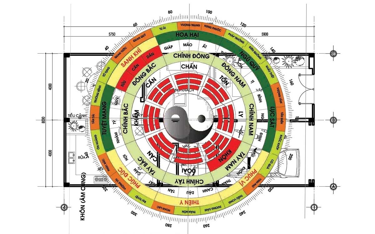9 Kinh nghiệm xây nhà xương máu quan trọng cần biết 2025